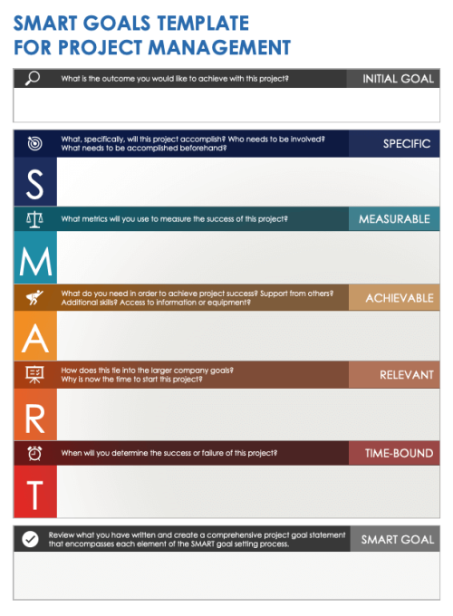 SMART Goals for Project Managers | Smartsheet