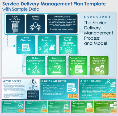 Service Delivery Management: Steps, Best Practices & Template