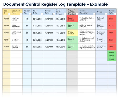 Free Document Control Templates: Plans, Registers & Logs