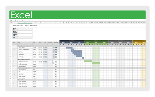 Free Excel Project Management Templates