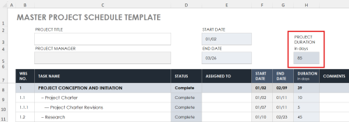 How to Make a Project Schedule in Excel With Video