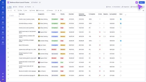 Smart Assist Learning Module Work smarter and move faster with Smart Assist, now generally available ...