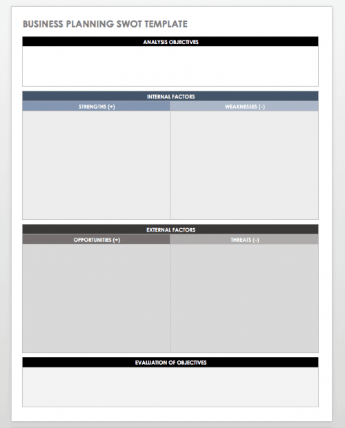 Business Planning SWOT Template