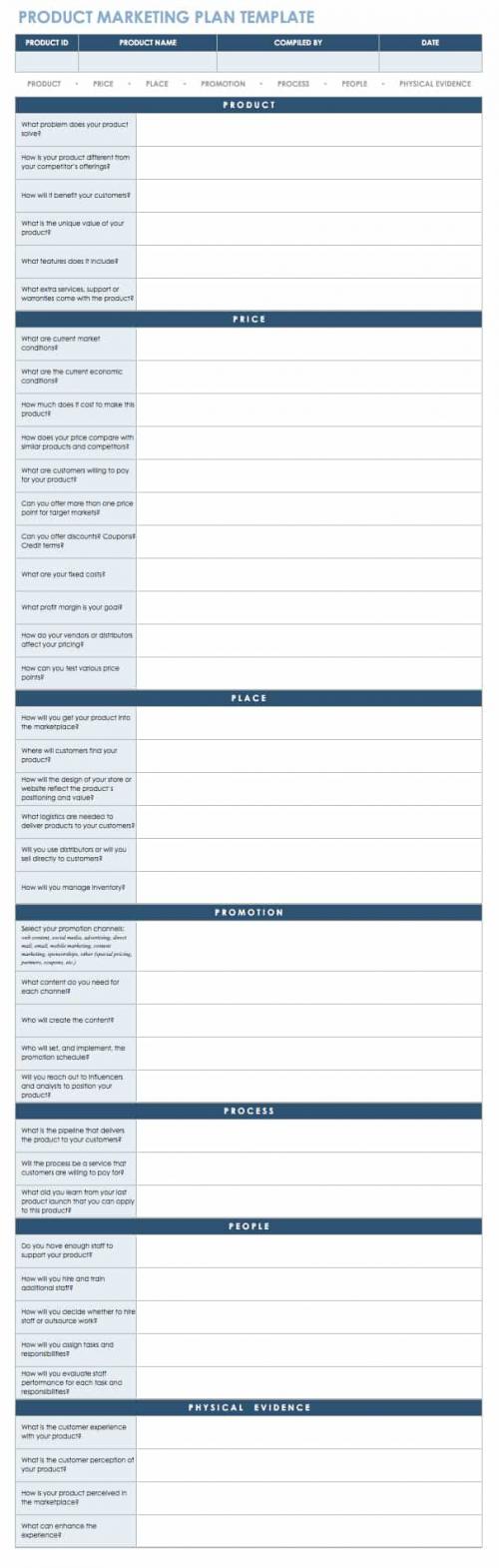 Comprehensive Guide to Product Marketing Smartsheet
