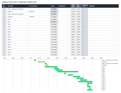 Free Project Timeline Templates - Multiple Formats | Smartsheet