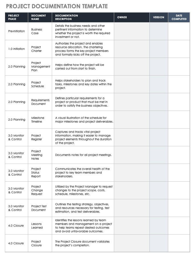 10-free-project-documentation-templates-smartsheet