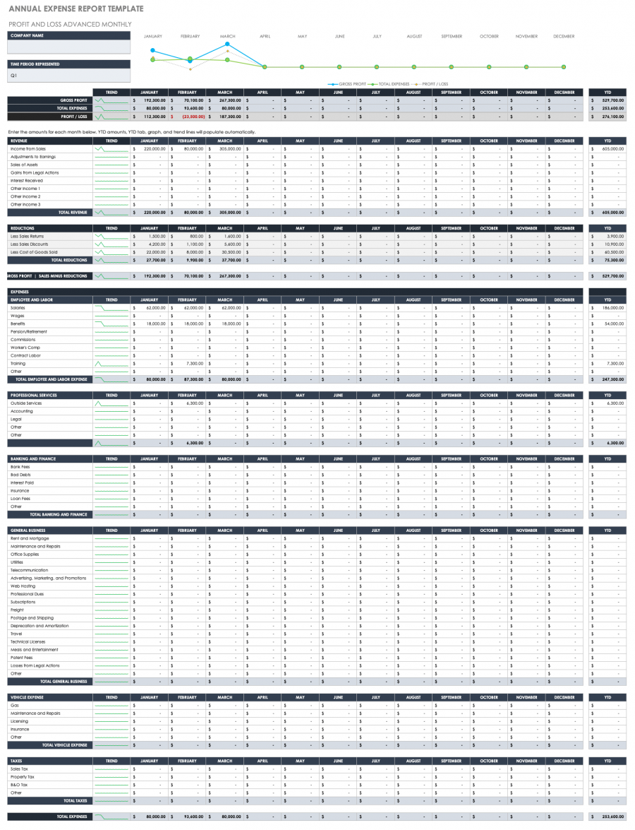 Free Year End Report Templates Smartsheet