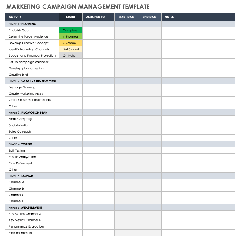 Sample promotion campaigns