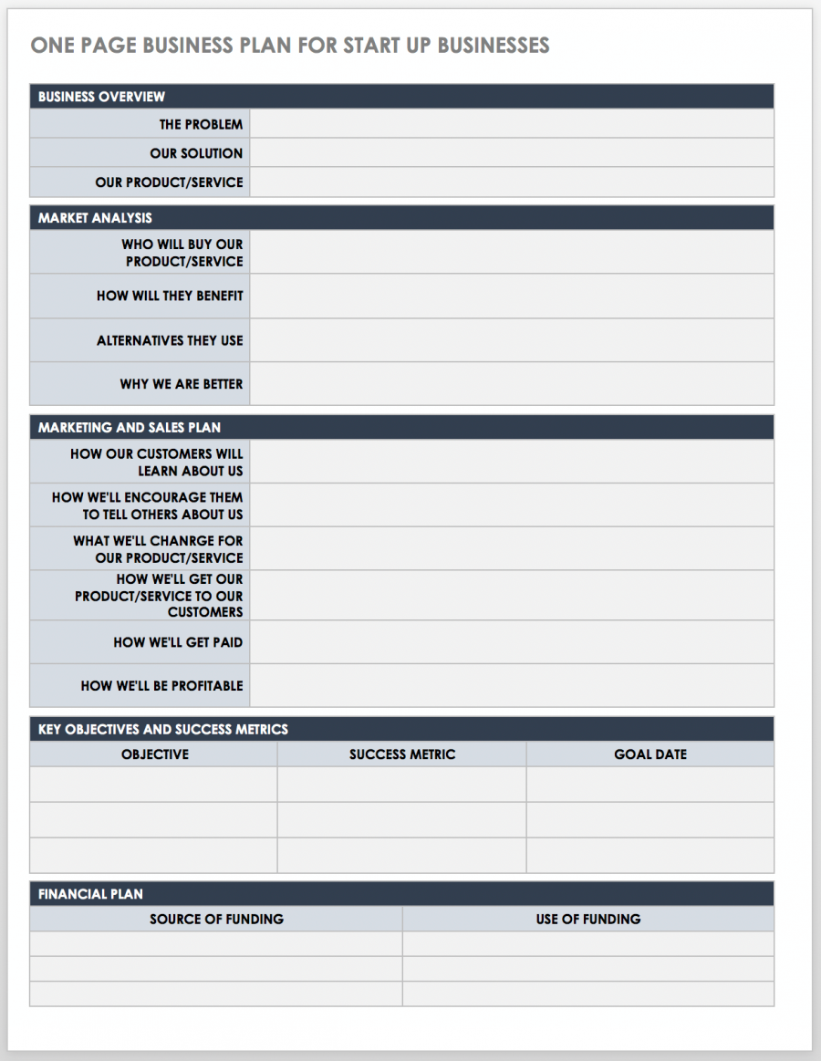 Free One-Page Business Plan Templates | Smartsheet