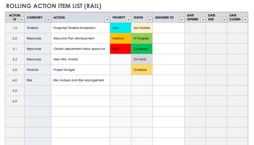 Free Action Item Templates Smartsheet