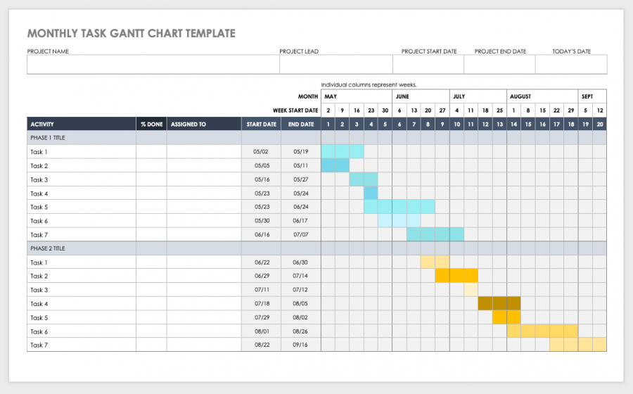 Free Gantt Chart Templates in MS Word | Smartshee