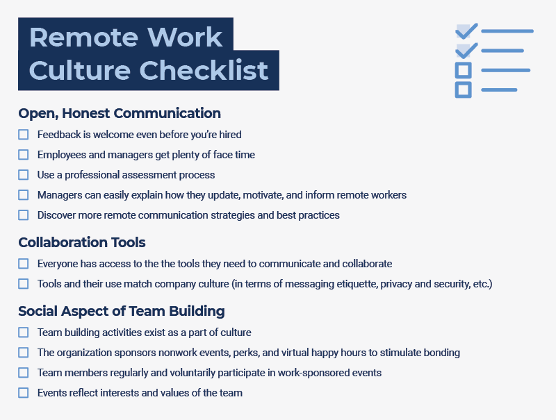 Ultimate Guide to Remote Work Culture | Smartsheet