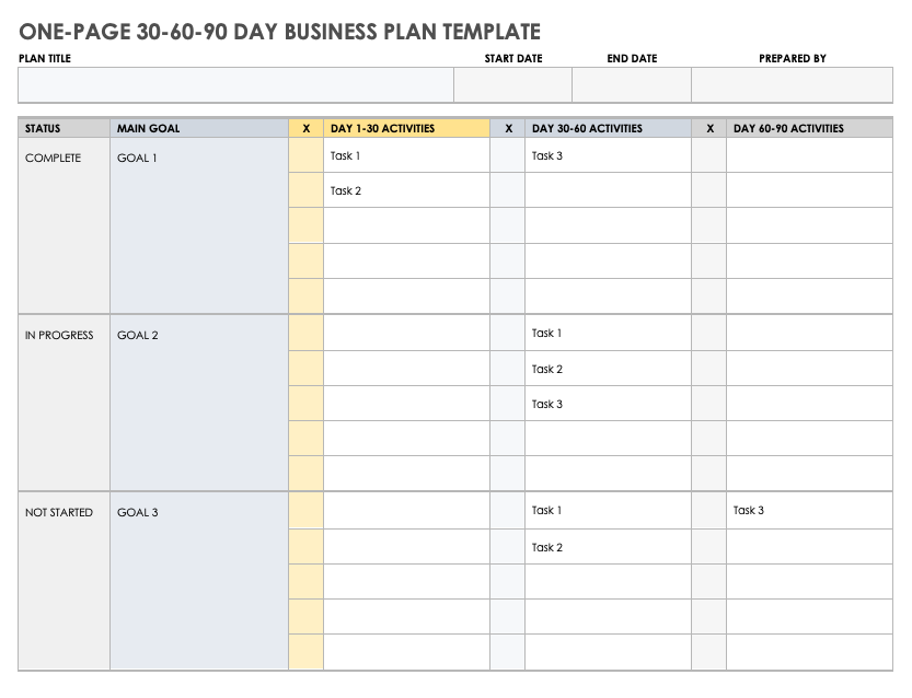 Free 30 60 90 Day Business Plan Templates Smartsheet