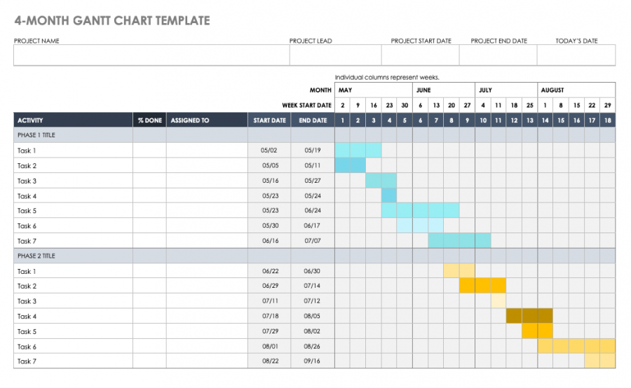 Free Monthly Gantt Chart Templates Smartsheet