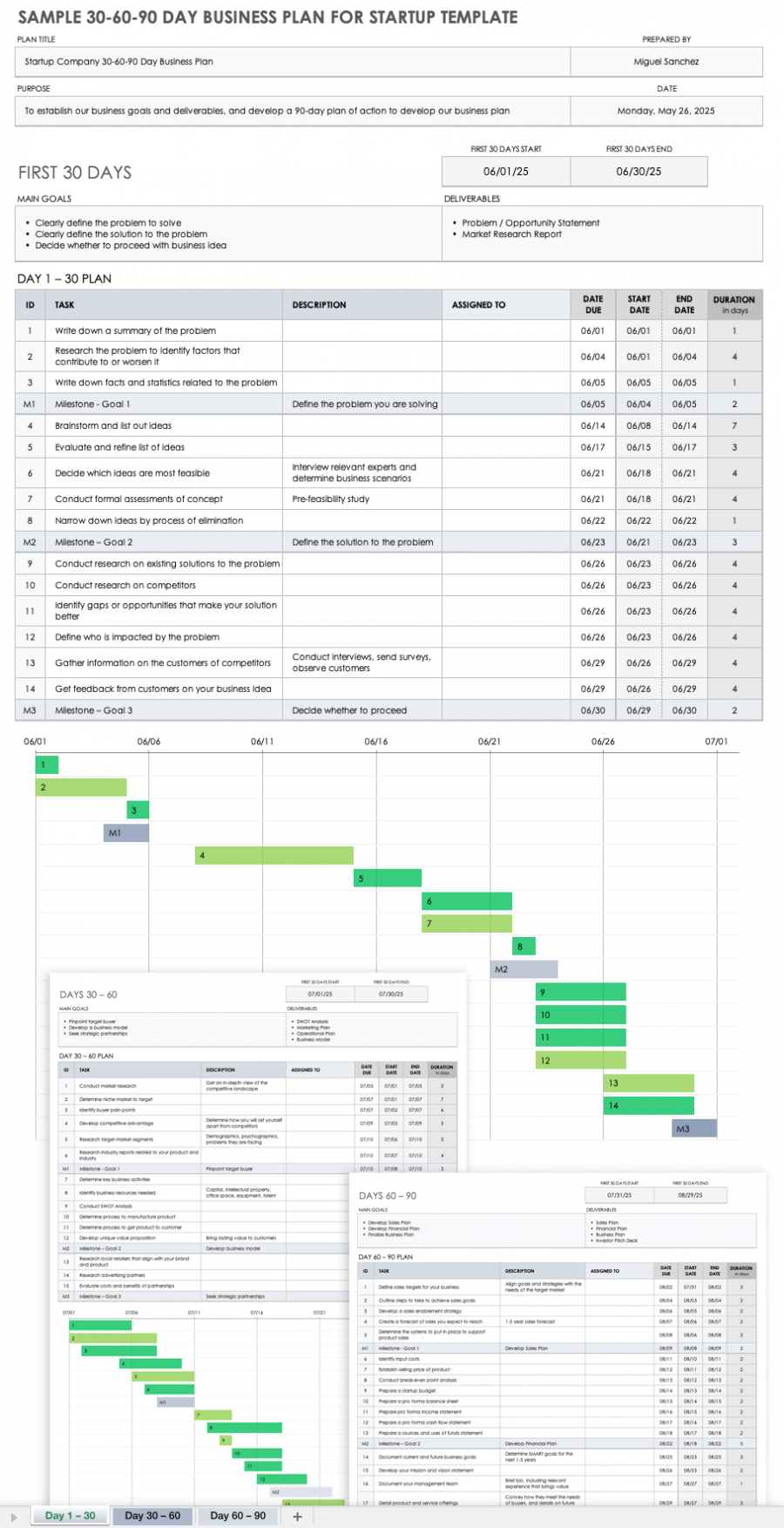 startup business plan template excel free