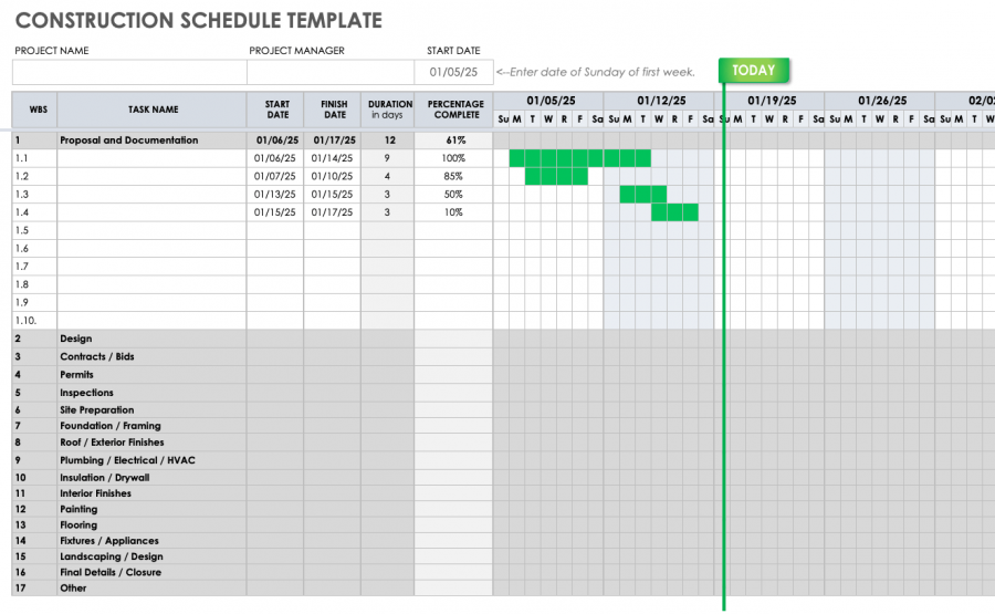 Google Sheets Schedule Template