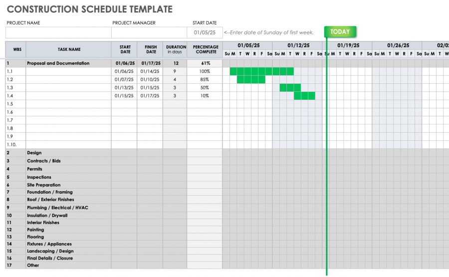 Google Sheet Employee Schedule Template