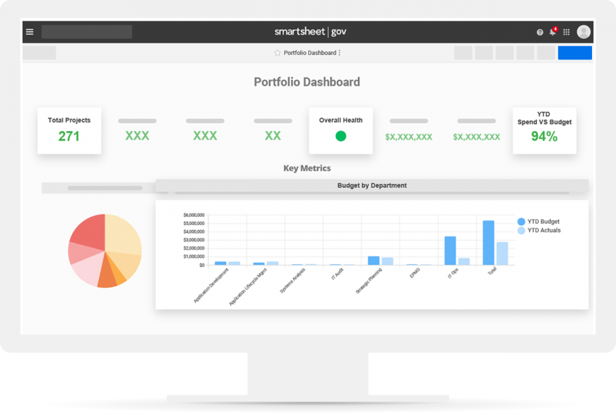 Demo Smartsheet For Federal Government Agencies Demo smartsheet for federal government agencies