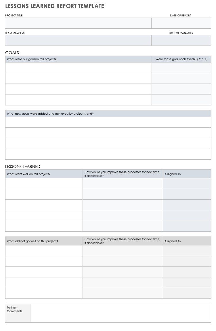 Project Management Lessons Learned  Smartsheet With Regard To Lessons Learnt Report Template