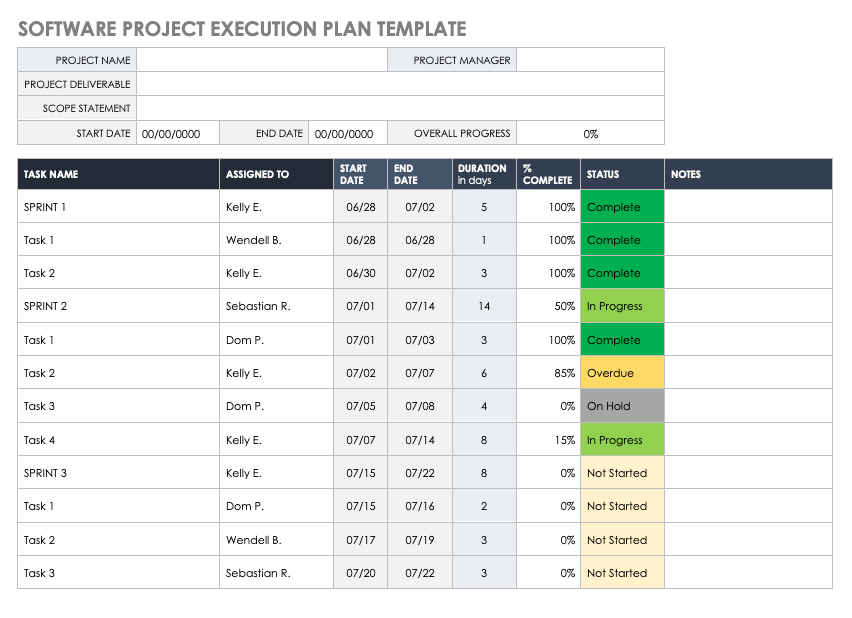 Execution Plan Templates Documents Design Free Download Template Net ...