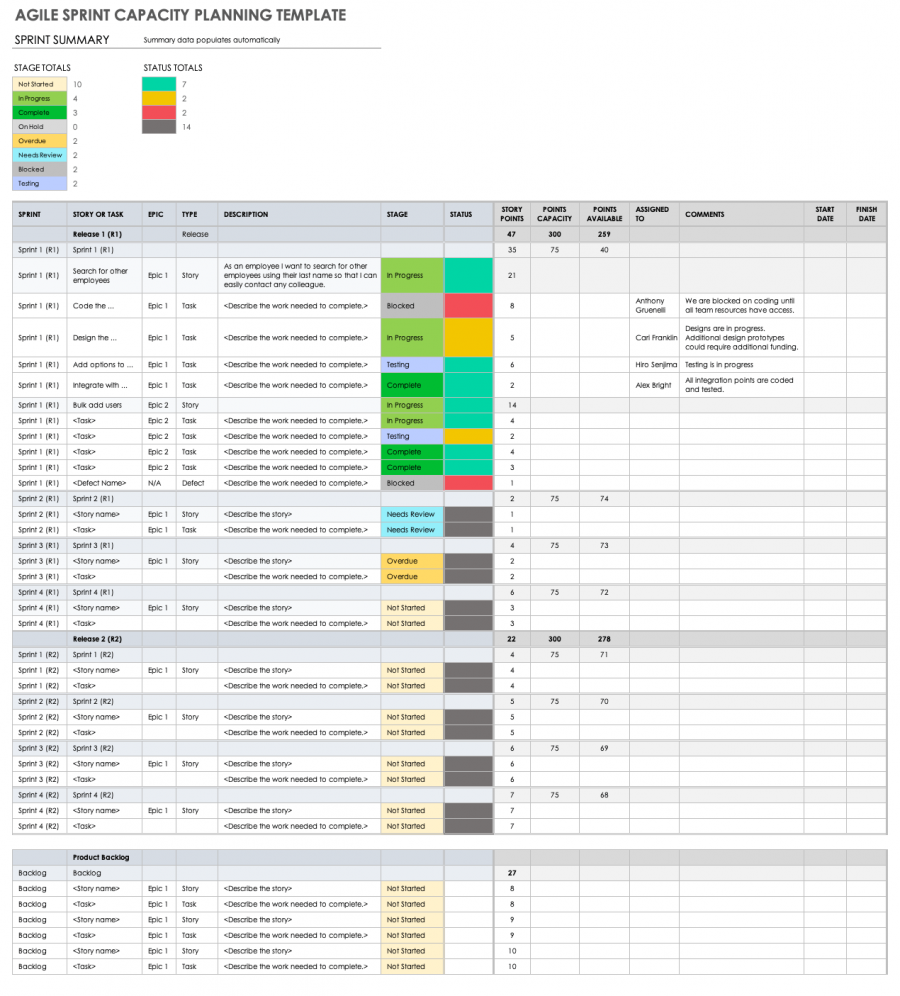 sprint-capacity-planning-excel-template-free-download