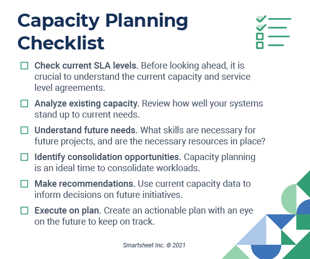 Ultimate Guide to Capacity Planning Smartsheet