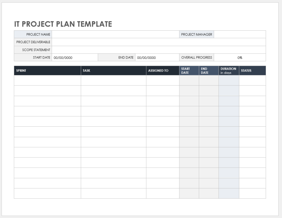 free-google-docs-project-plan-templates-smartsheet