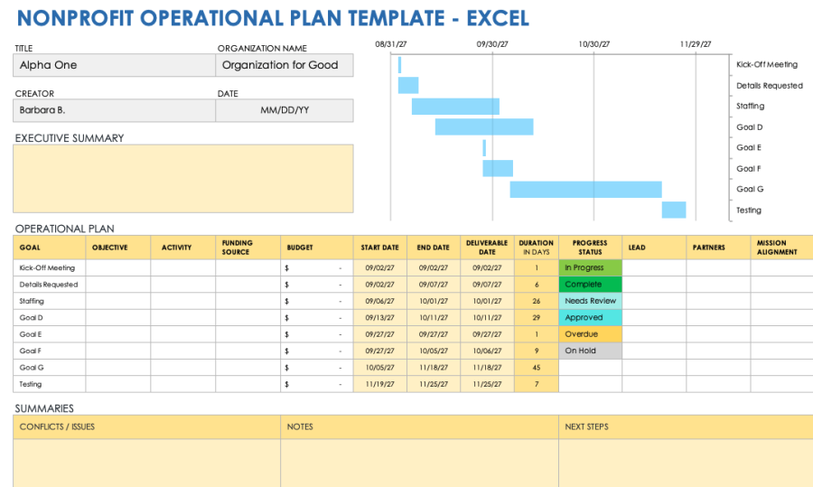 operational plan excel template