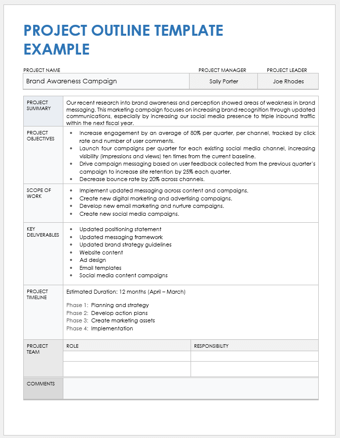 project management presentation outline