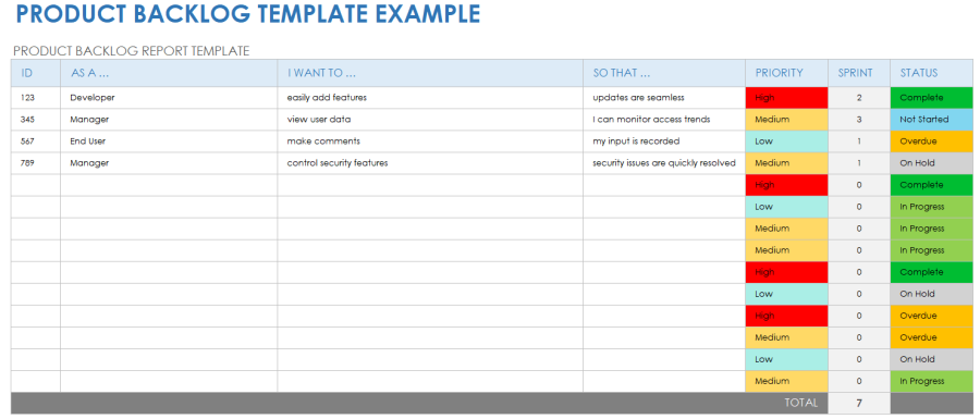 Product Backlog Template Excel