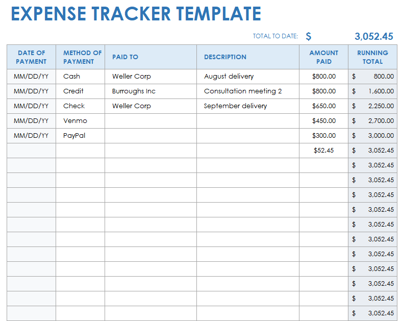 free-excel-expense-report-templates-smartsheet