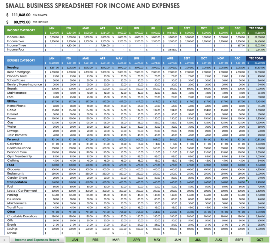 Image 6 for Small Business Expenses Spreadsheet Template