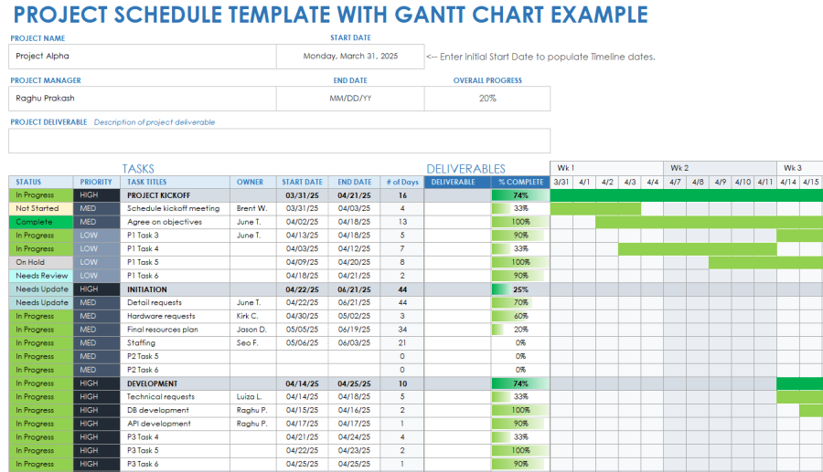 Free Excel Project Schedule Templates Smartsheet