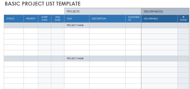 How to Make & Maintain Project Lists with Templates
