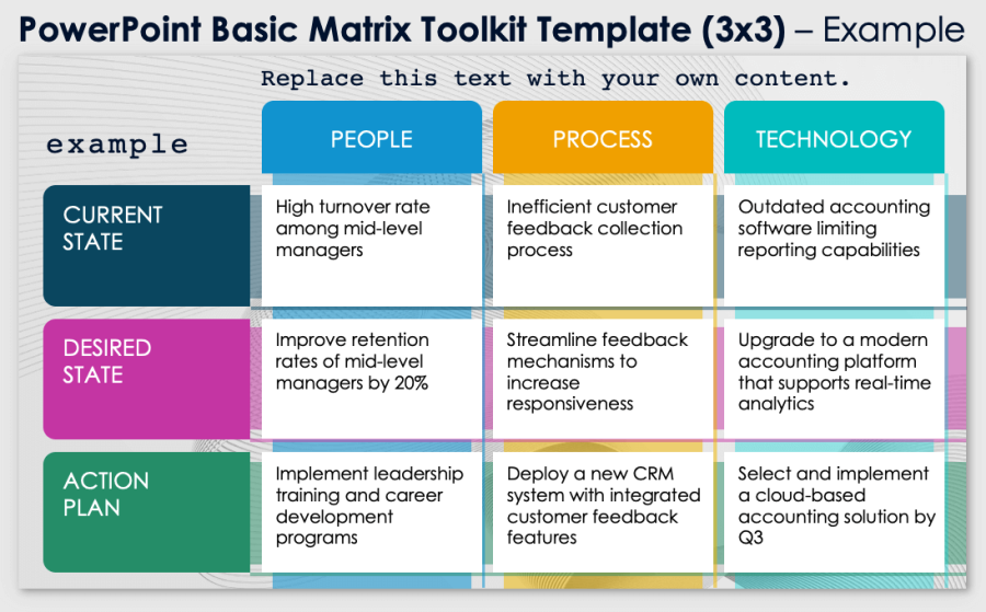 10 Free PowerPoint Matrix Templates & Slides