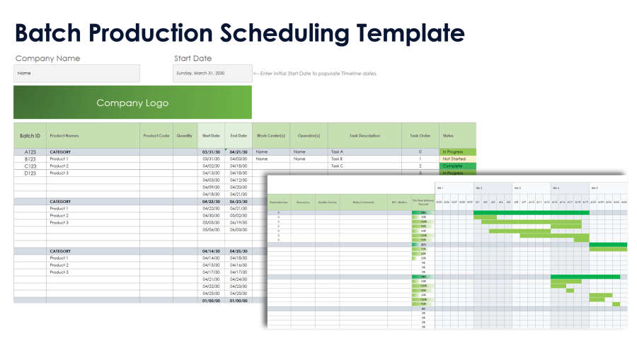 Free Production Scheduling Planning Templates: All Formats