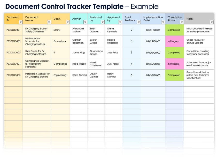 Free Document Control Templates: Plans, Registers & Logs