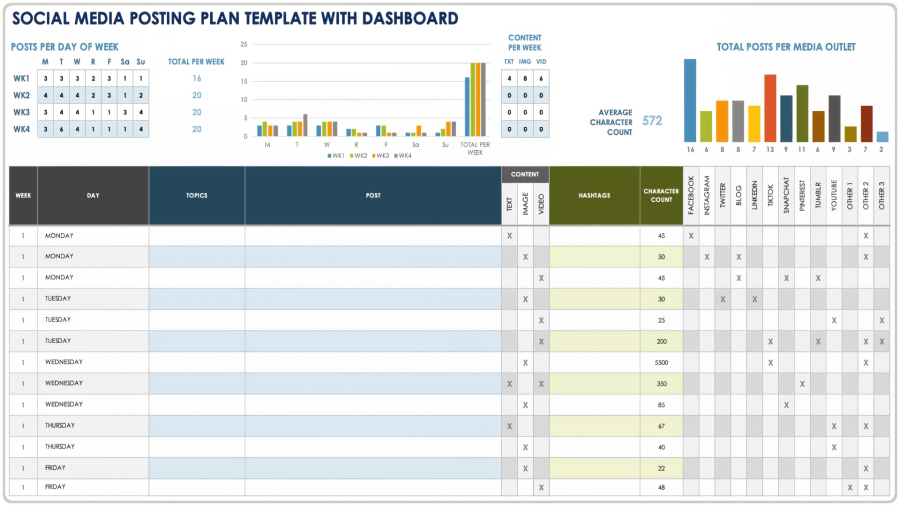 Free Social Media Marketing Plan Templates Smartsheet
