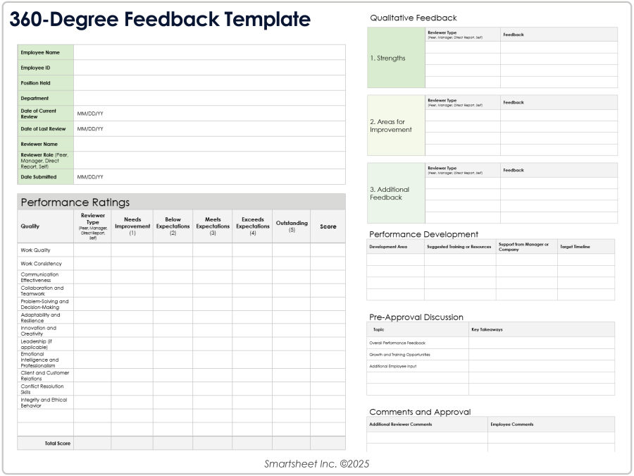 Free Employee Performance Review Templates