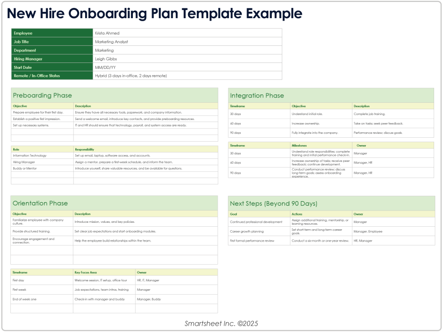 Free Employee Onboarding Templates