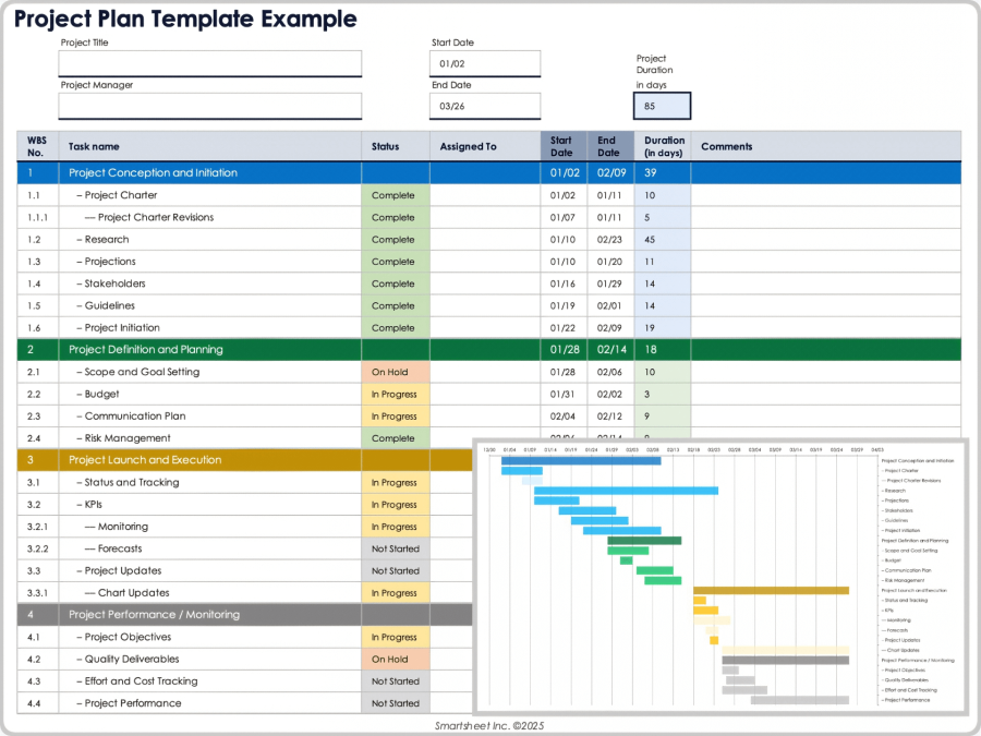 Top Project Management Excel Templates for 2025