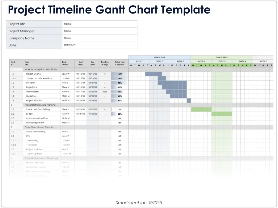 Project Timeline Gantt Chart Template for Excel