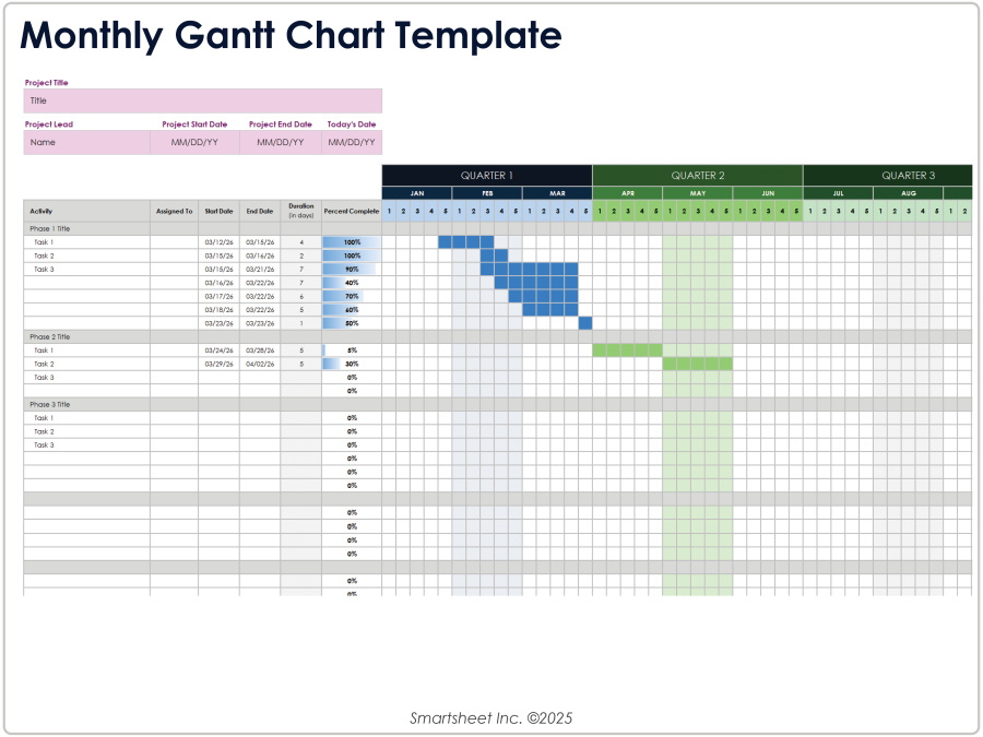 Free Gantt Chart Templates