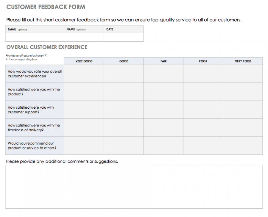 customer feedback research paper