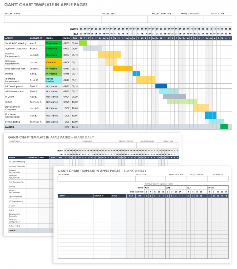 How to Create a Gantt Chart in Apple Pages I Smartsheet