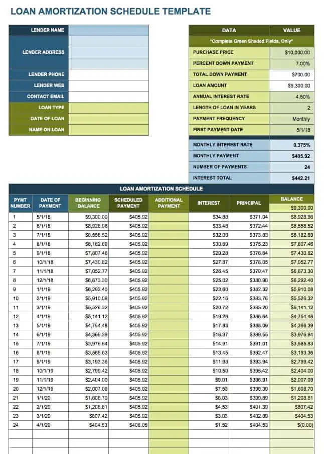 Loan Amortization Calculator Schedule Template
