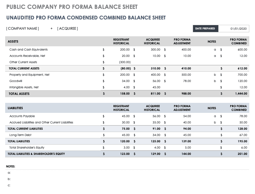 pro-forma-financial-statements-smartsheet