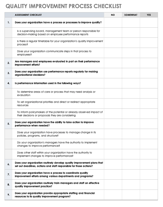 Quality Improvement Project Template