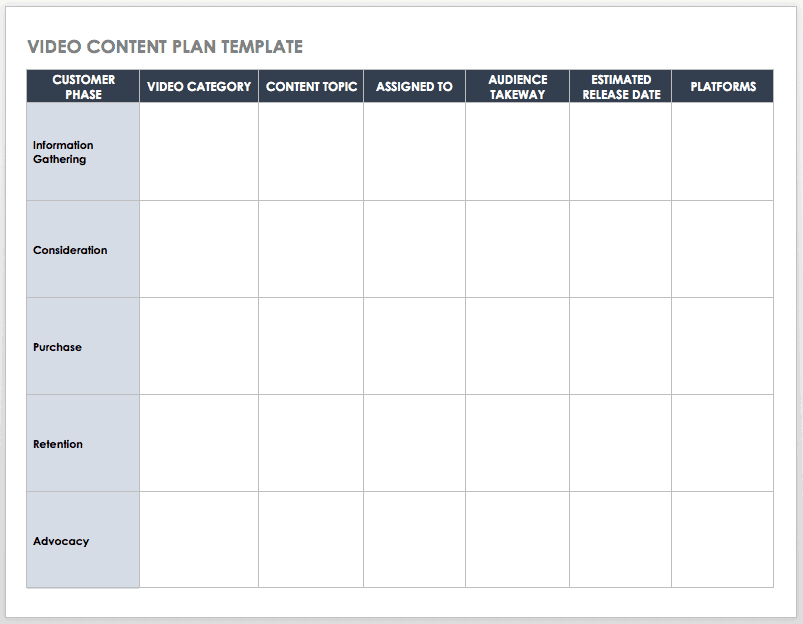 content website business plan