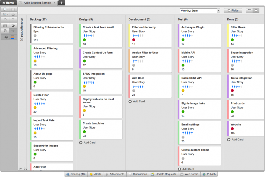 6 Simplified Kanban Formulas for Project Managers Smartsheet